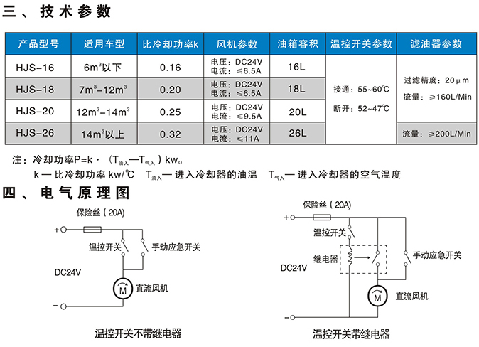 HJS系列砼攪拌運輸車用油冷卻器